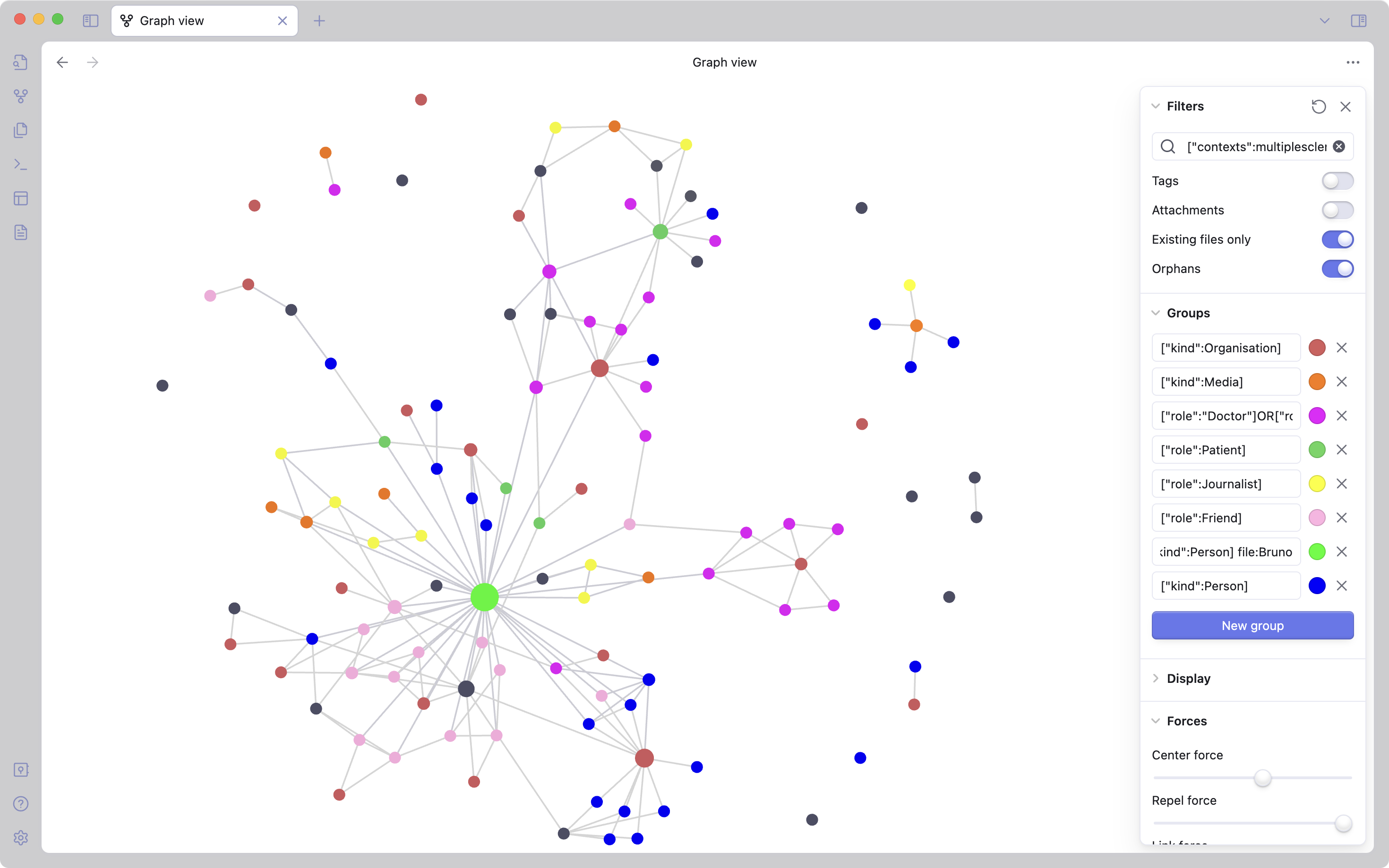 vista de gráfico de notas referentes a vários intervenientes como forma de mostrar a sua rede social