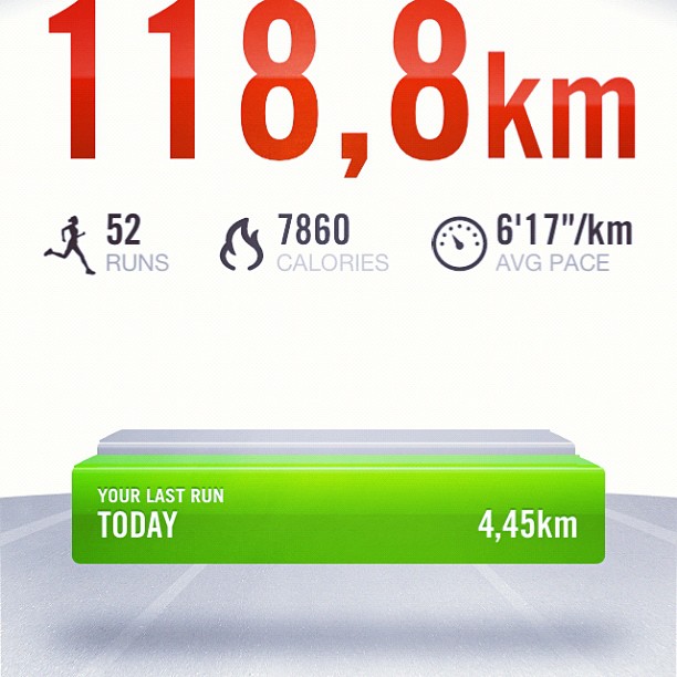 #c25k and moving on to week 6