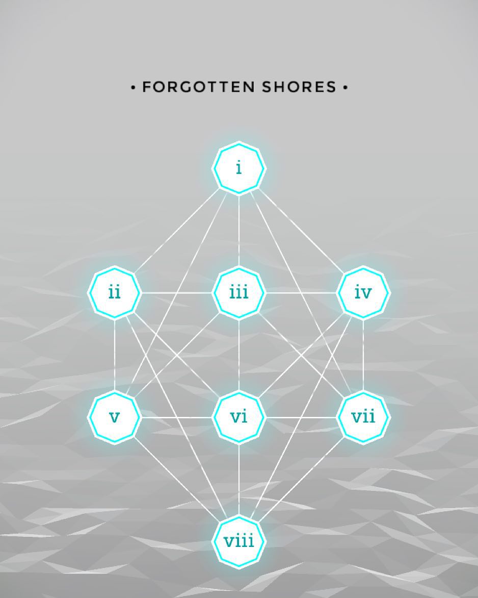 That's it. I have finished every level of monumen